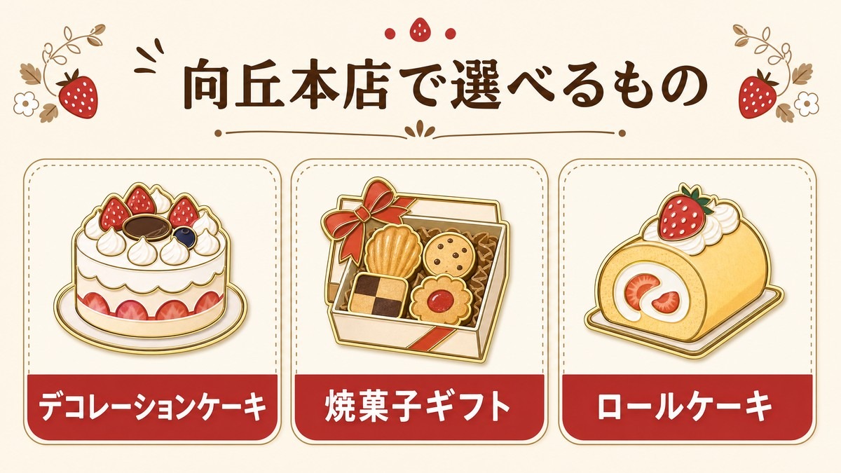 ムッシュマキノ向丘本店で選べるデコレーションケーキ・焼菓子ギフト・ロールケーキ