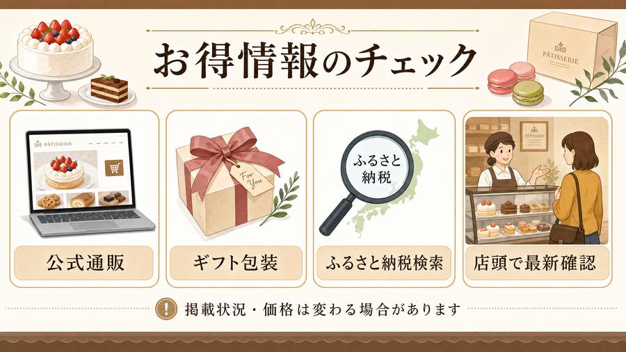 ムッシュマキノ向丘本店の公式通販、ギフト、ふるさと納税検索、店頭確認ポイントをまとめた画像