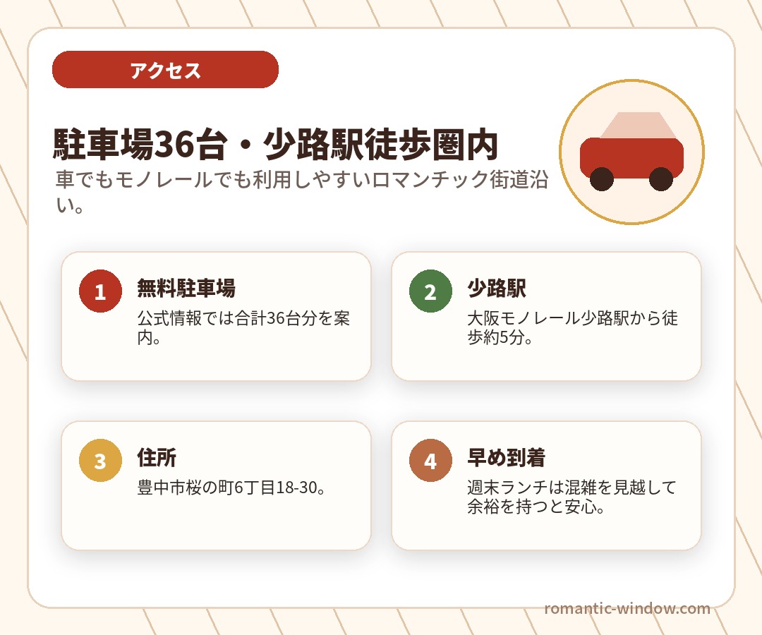 ロッソ<span translate=