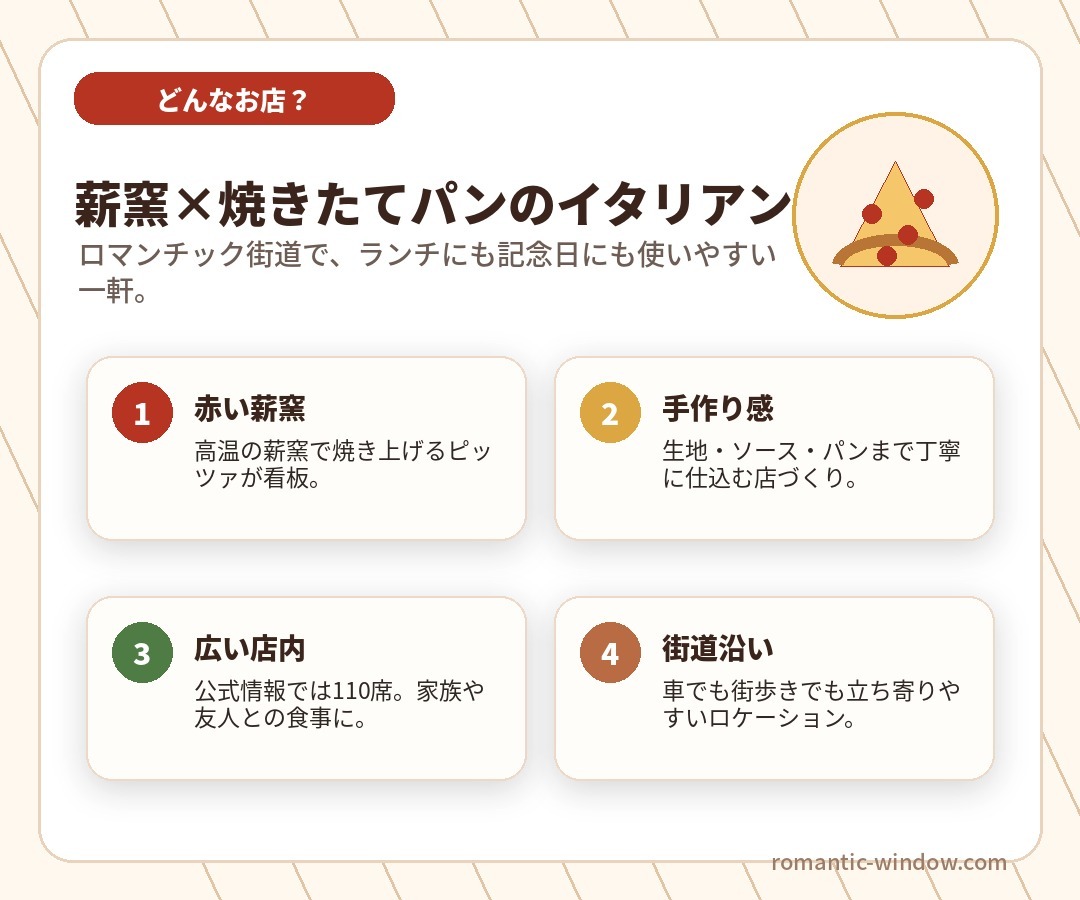 ロッソ<span translate=