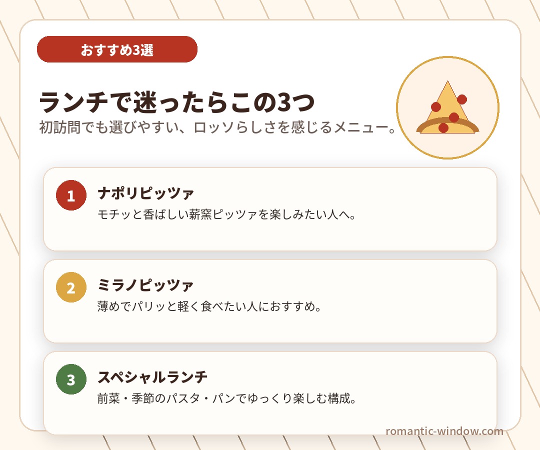 ロッソ<span translate=