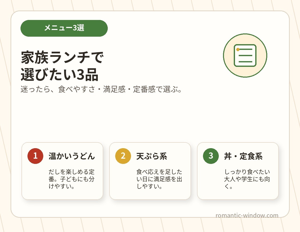 太鼓亭 豊中春日店で選びたいおすすめメニュー3選のインフォグラフィック