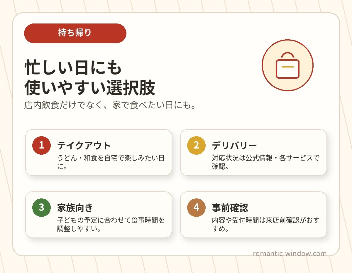 太鼓亭 豊中春日店の持ち帰りとデリバリー情報をまとめたインフォグラフィック