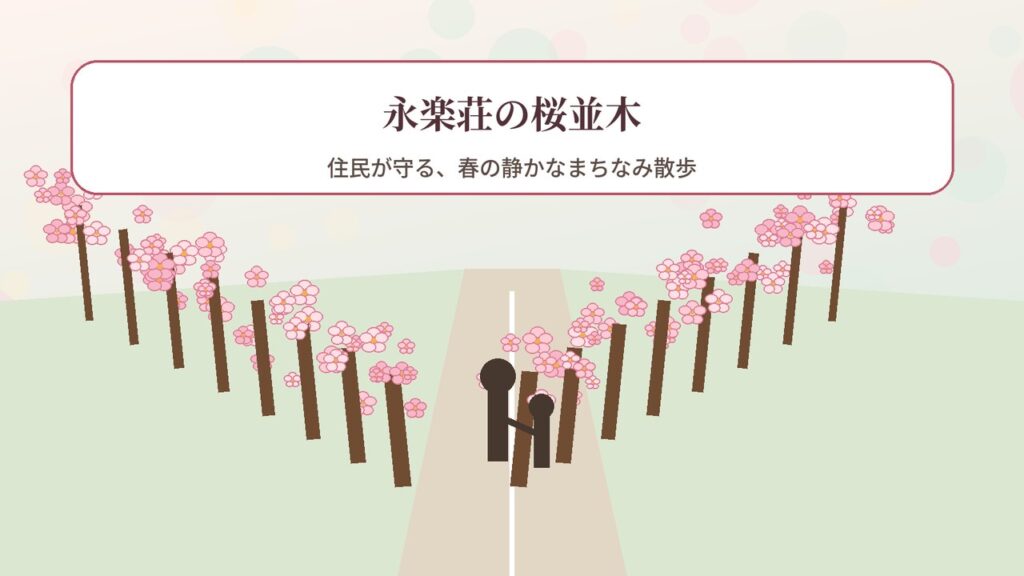 豊中市永楽荘の桜並木を親子が静かに歩く春の住宅街イメージ