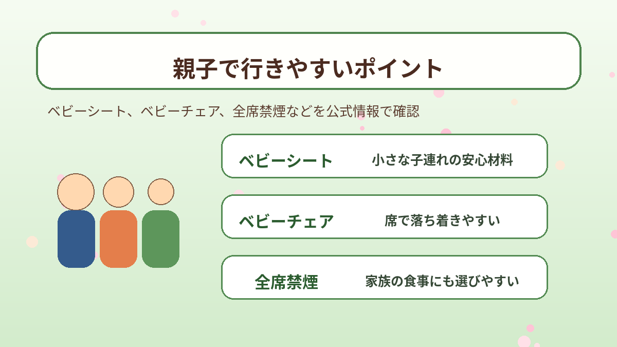 ブロンコビリー豊中向丘店の親子向け設備と安心ポイントを示す説明画像