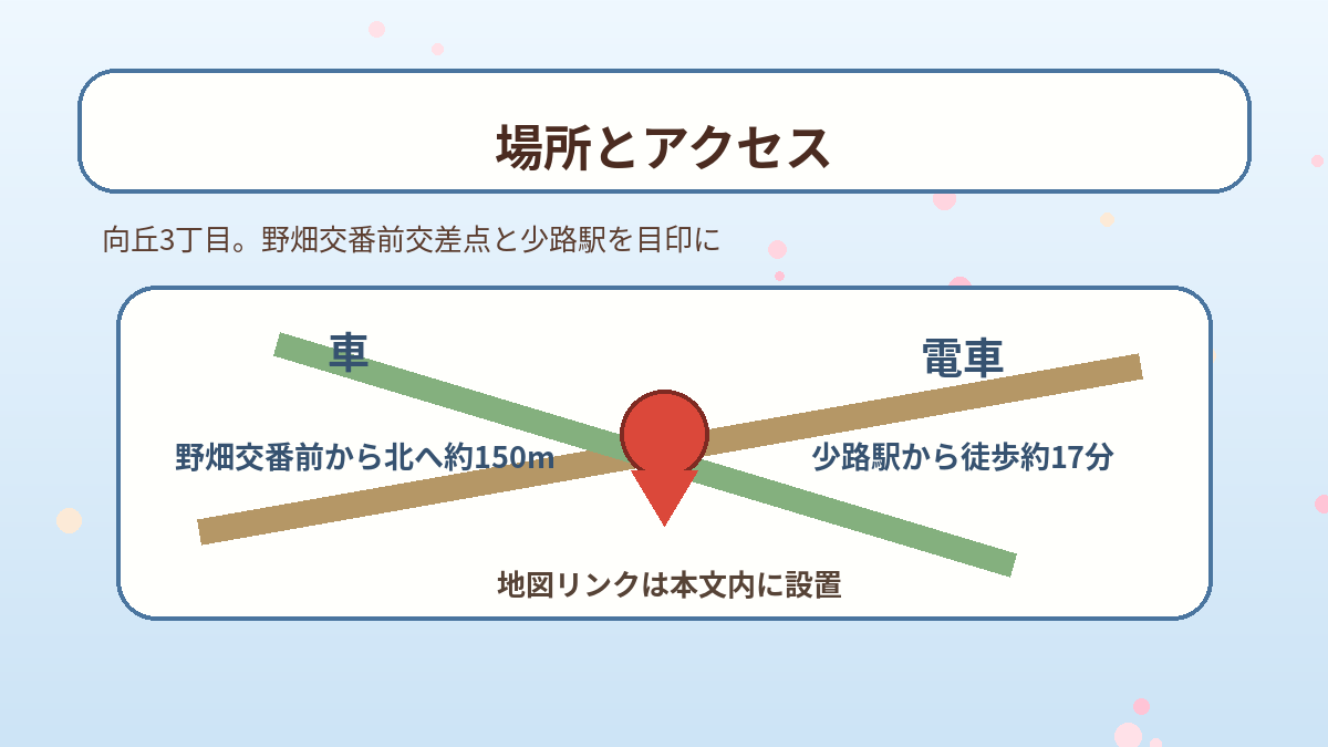 ブロンコビリー豊中向丘店への少路駅とロマンチック街道からのアクセス案内