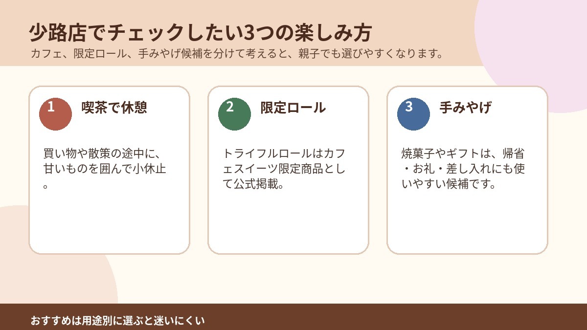 カフェスイーツ ムッシュマキノ少路店で親子におすすめの喫茶、限定ロール、手みやげ3選