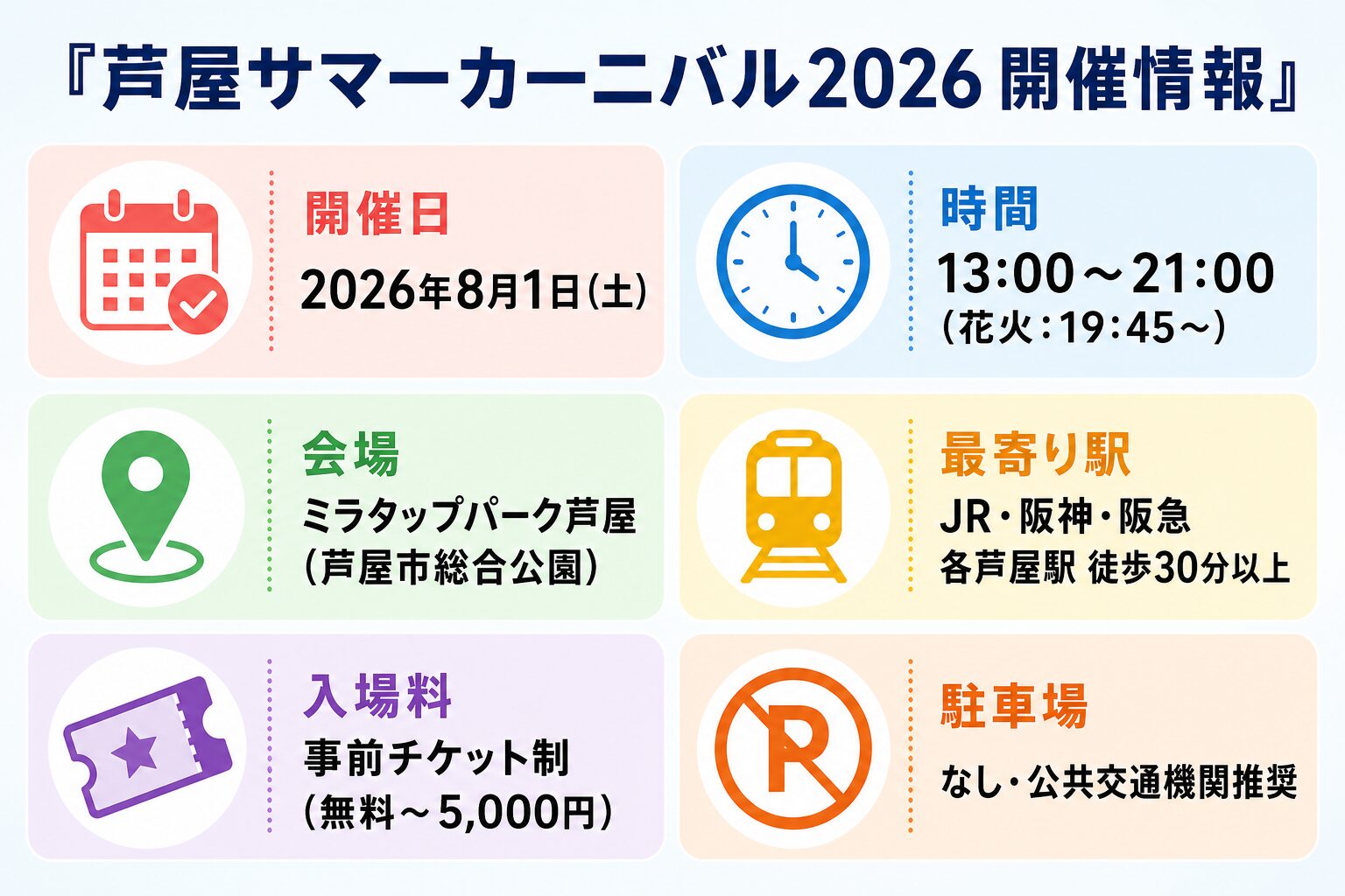 芦屋サマーカーニバル2026 開催情報インフォグラフィック