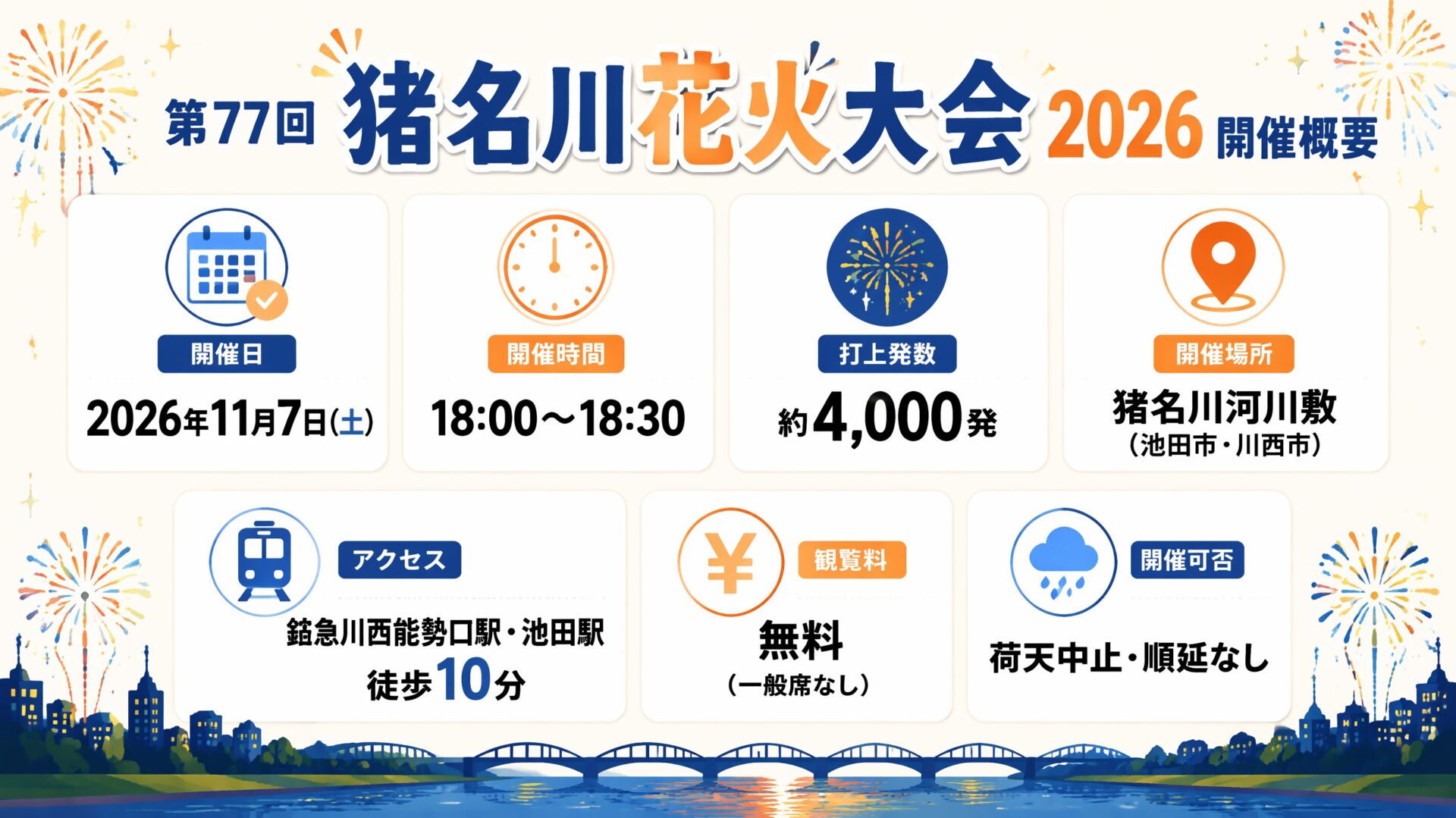 猪名川花火大会2026 開催概要インフォグラフィック
