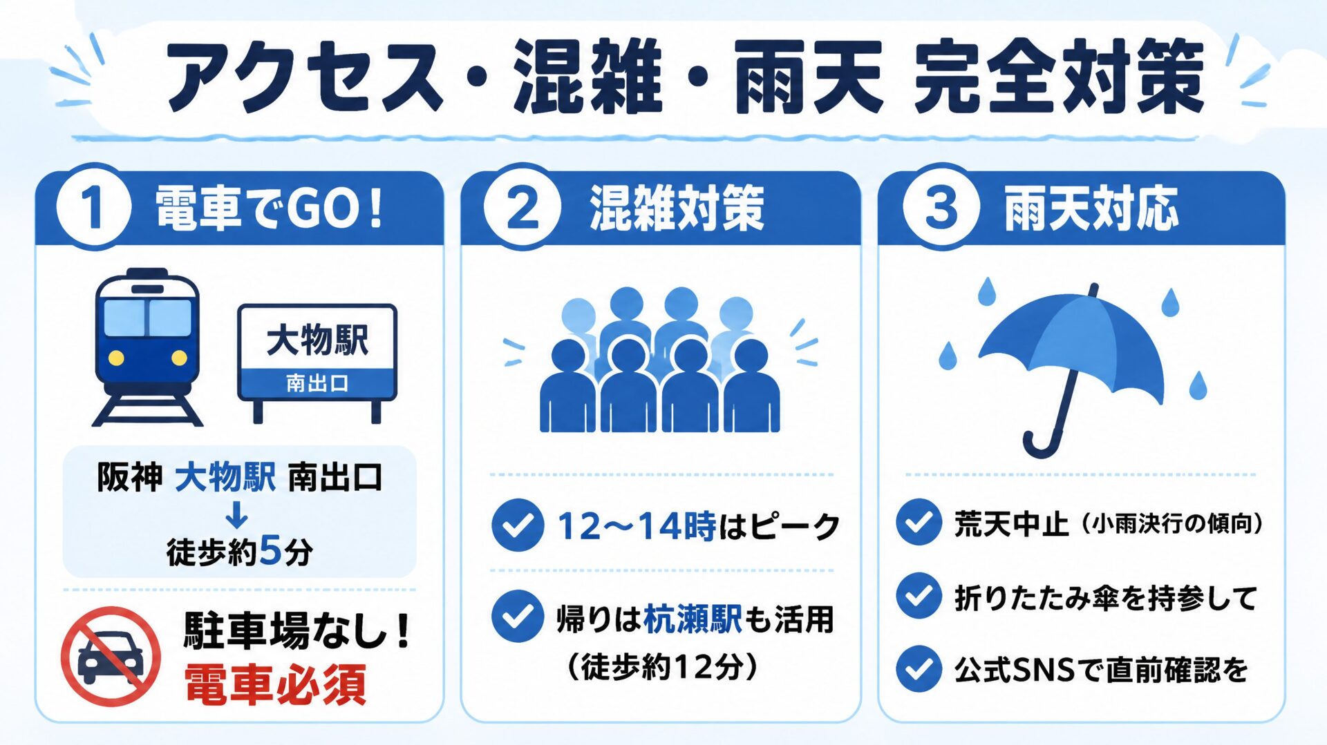 尼崎市民まつり2026 アクセス・混雑・雨天対策