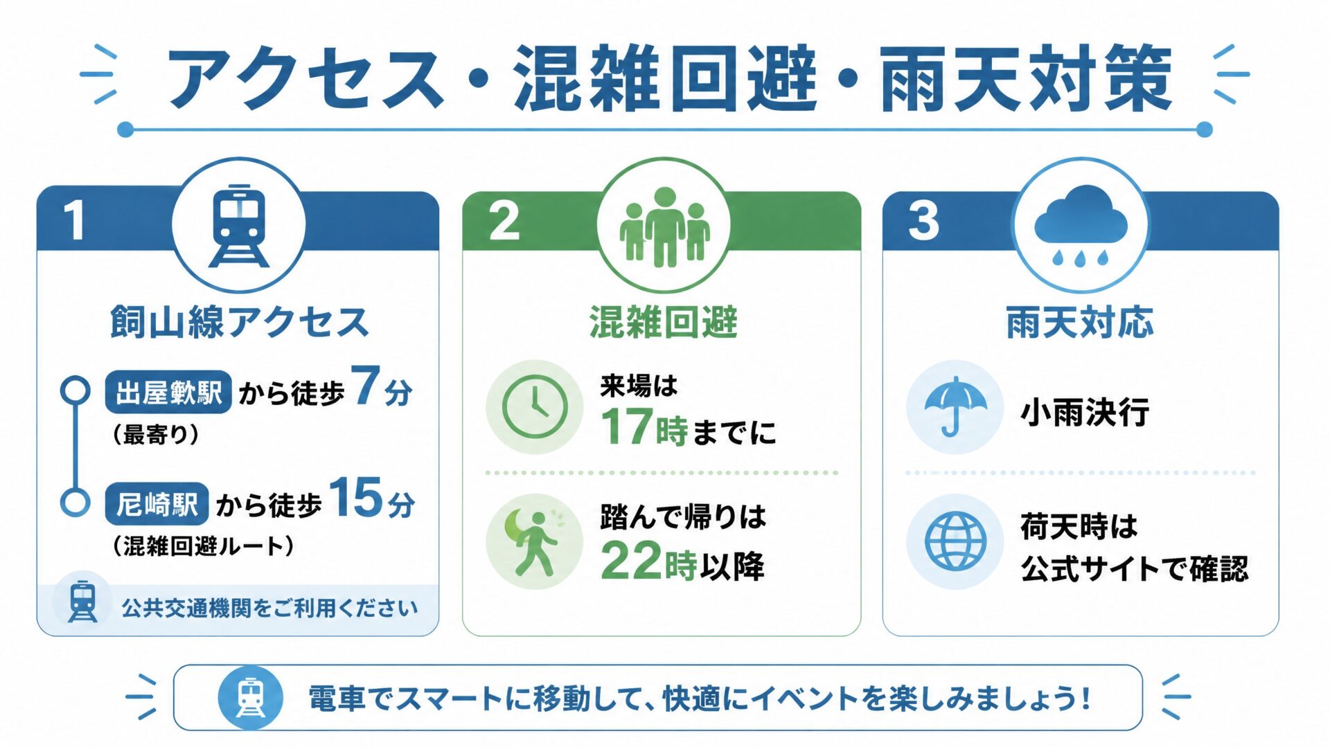 尼崎だんじり祭り2026 アクセス・混雑・雨天対策図解