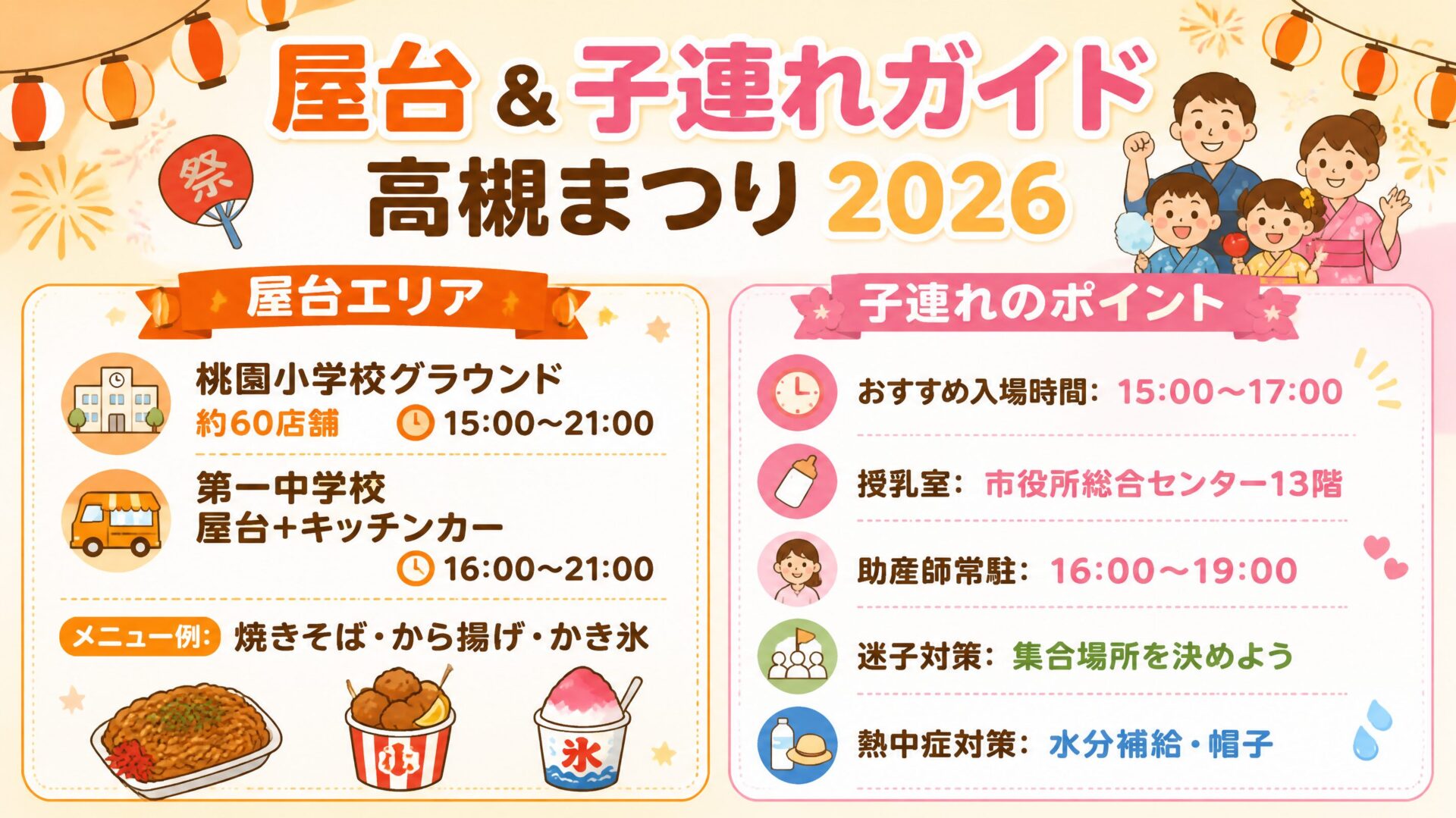 高槻まつり2026 屋台エリア・子連れガイド