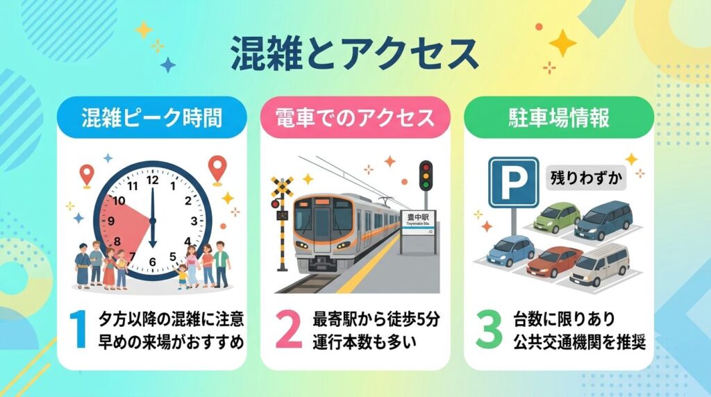 混雑回避とアクセス