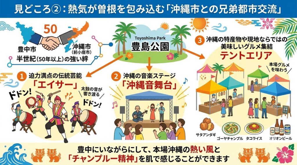 見どころ②:熱気が曽根を包み込む「沖縄市との兄弟都市交流」